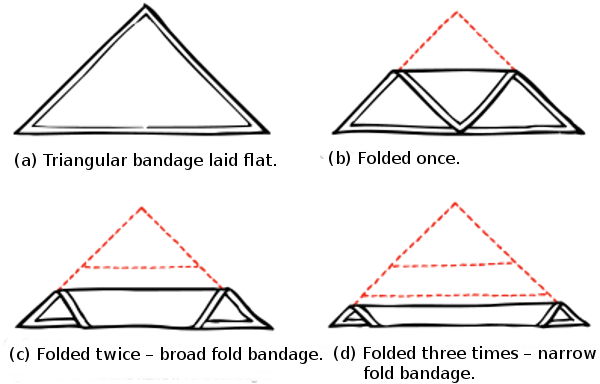 how-to-make-broad-and-narrow-fold-bandage