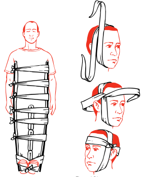 tie enough encircling bandages to keep the splints and the legs secured firmly together. Avoid making any ties over the site of any break