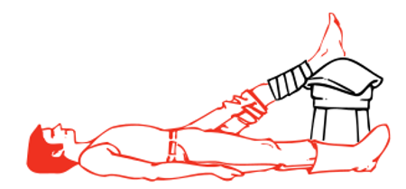 vertical-position-help-to-stop-bleeding