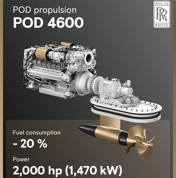 MTU POD 4600