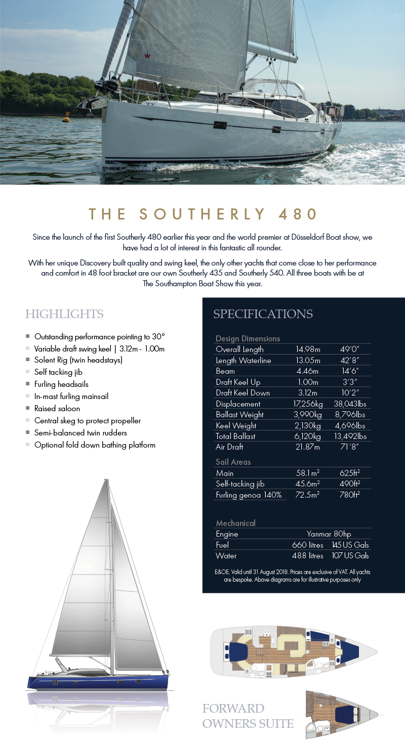 discovery-yachts-southerly-480